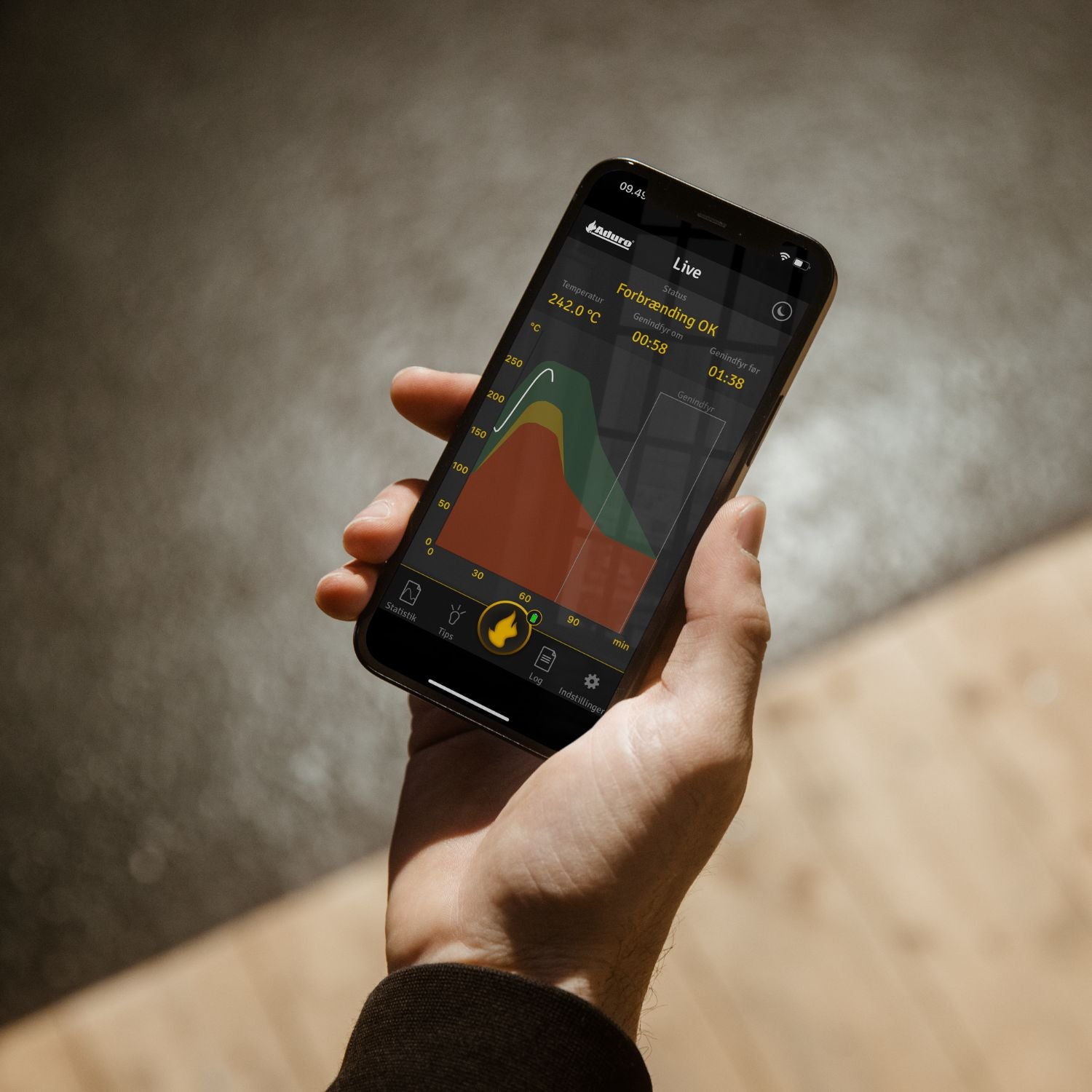Aduro Smart Response