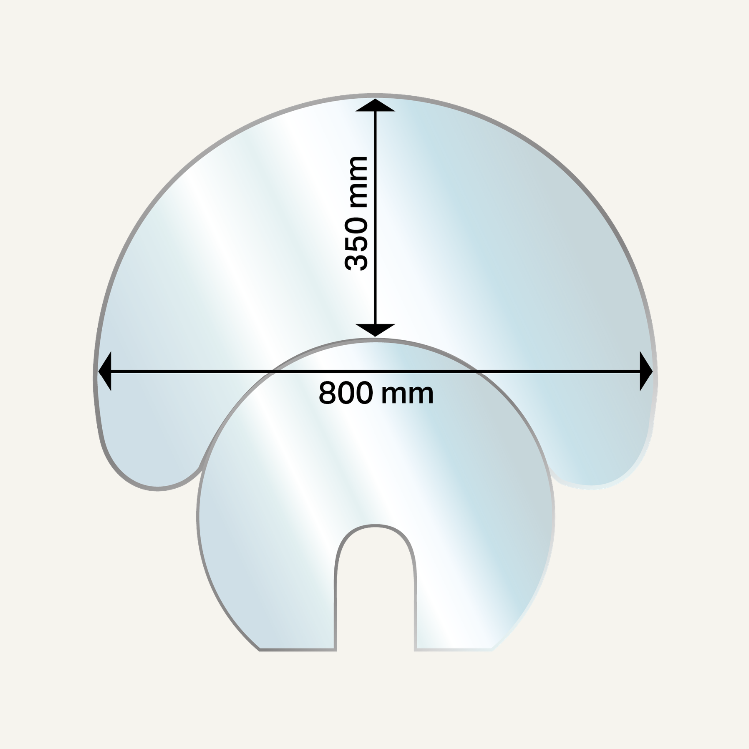 360 view