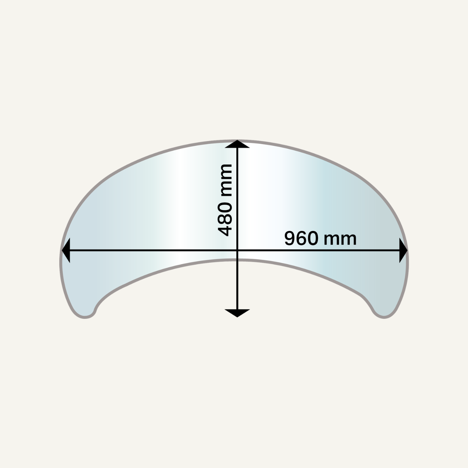 360 view