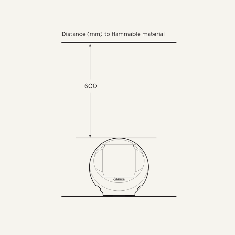 Illustration med afstand til brændbart materiale